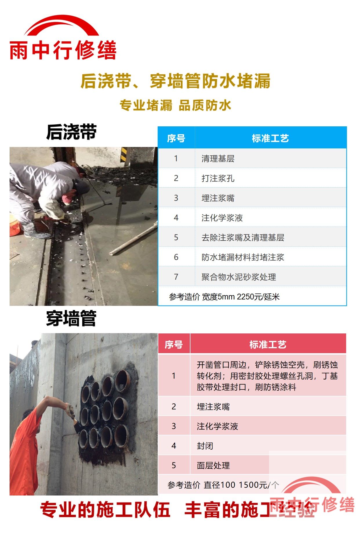 宁河隧道堵漏加固
